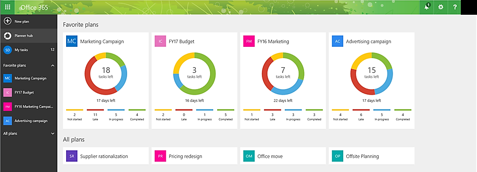 microsoft office planner