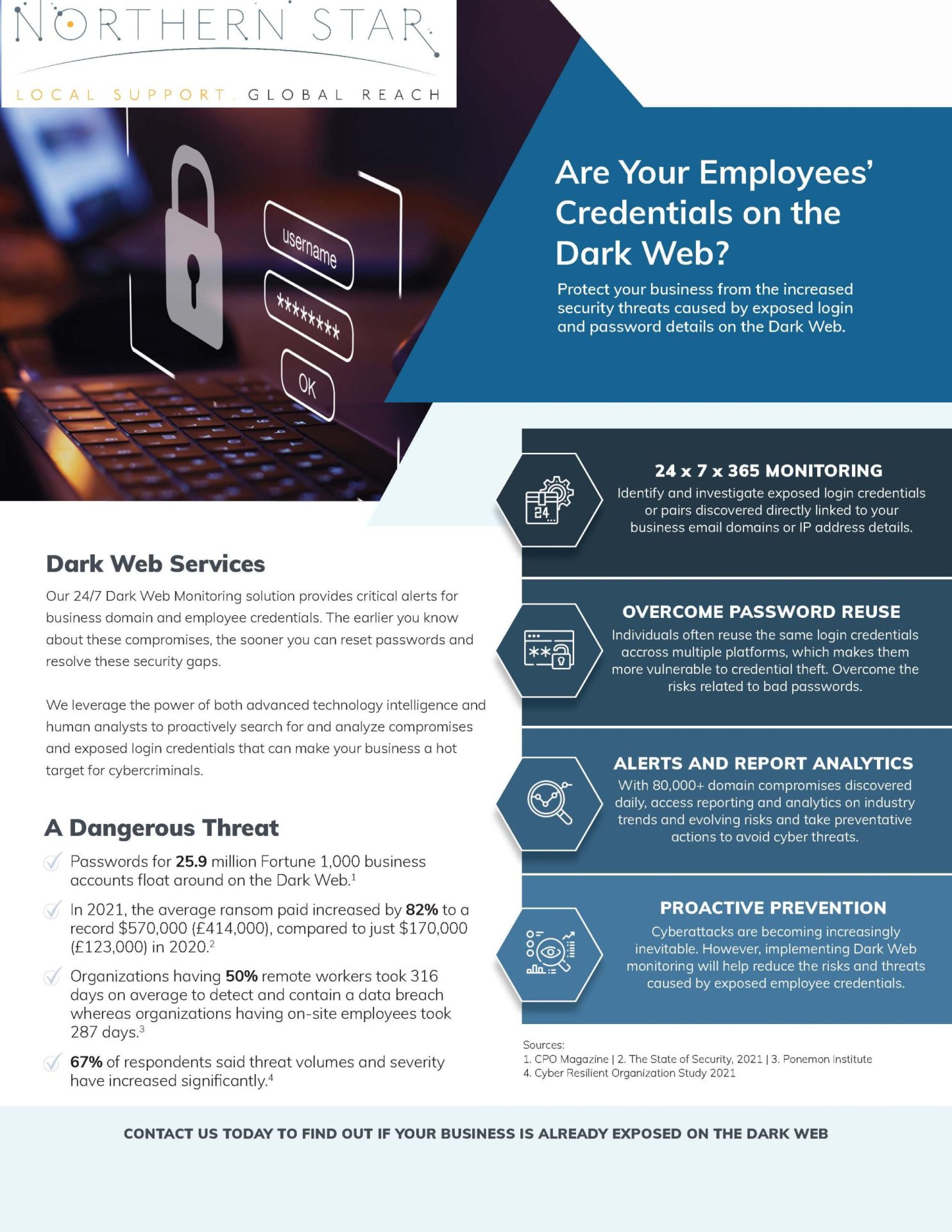 Employee Credentials on the Dark Web: A Serious Business Threat-Safeguard Your Organisation Now!