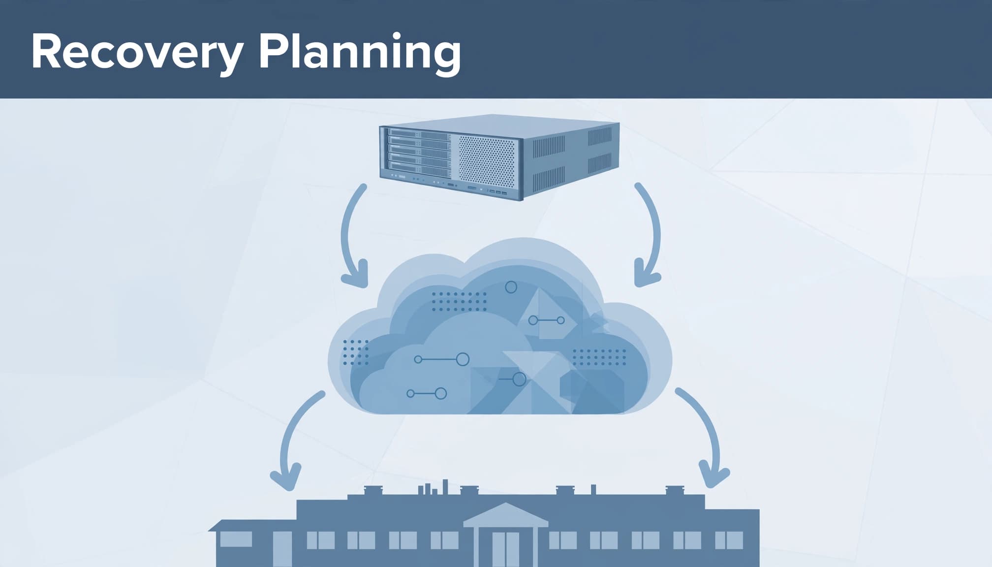 A diagram with the text Recovery Planning showing a server rack, a cloud, and a clinic building.